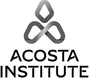 ACOSTA INSTITUTE trademark