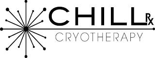 CHILLRX CRYOTHERAPY trademark