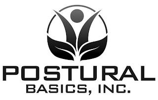 POSTURAL BASICS, INC. trademark