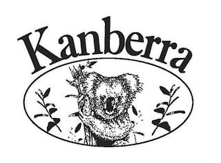 KANBERRA trademark