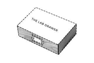 THE LAB DRAWER trademark