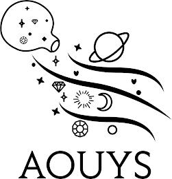 AOUYS trademark