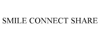 SMILE CONNECT SHARE trademark