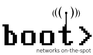 BOOT NETWORKS ON-THE-SPOT trademark