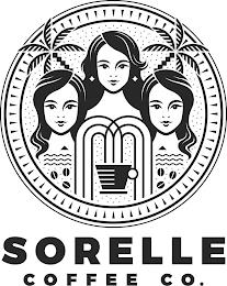 SORELLE COFFEE CO. trademark