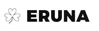 ERUNA trademark