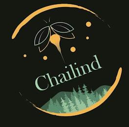 CHAILIND trademark