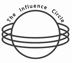 THE INFLUENCE CIRCLE trademark