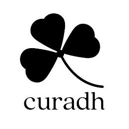 CURADH trademark