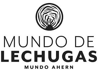 MUNDO DE LECHUGAS MUNDO AHERN trademark