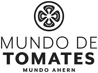 MUNDO DE TOMATES MUNDO AHERN trademark