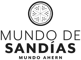 MUNDO DE SANDÍA MUNDO AHERN trademark