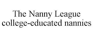 THE NANNY LEAGUE COLLEGE-EDUCATED NANNIES trademark