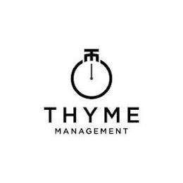 THYME MANAGEMENT trademark