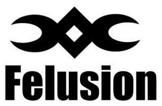 FELUSION trademark