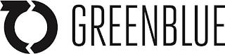 GREENBLUE trademark