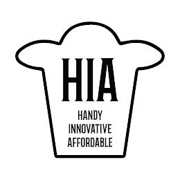 HIA trademark