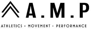 A.M.P ATHLETICS · MOVEMENT · PERFORMANCE trademark