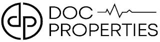 DP DOC PROPERTIES trademark