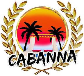 CABANNA trademark