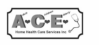 ADULT CHILDREN ELDERLY HOME HEALTH CARE SERVICES INC trademark