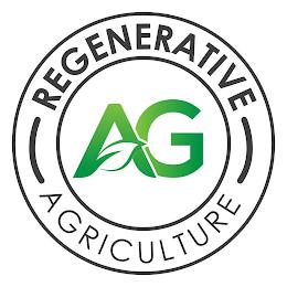 REGENERATIVE AGRICULTURE trademark