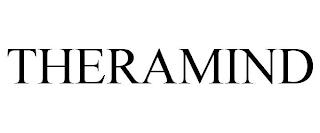 THERAMIND trademark