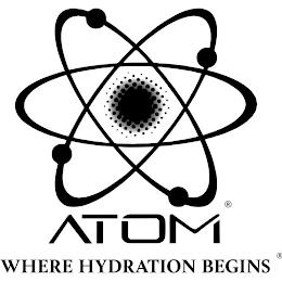 ATOM WHERE HYDRATION BEGINS trademark