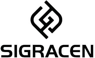 SIGRACEN trademark