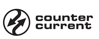 COUNTER CURRENT trademark