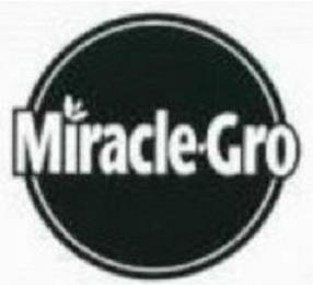 MIRACLE-GRO trademark