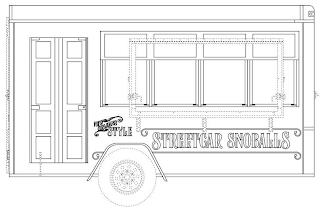 NEW ORLEANS STYLE STREETCAR SNOBALLS trademark