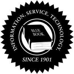 BLUE BOOK INFORMATION. SERVICE. TECHNOLOGY. SINCE 1901 trademark