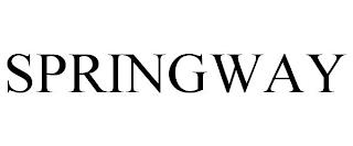 SPRINGWAY trademark