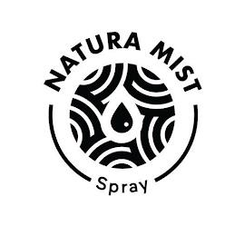 NATURA MIST SPRAY trademark