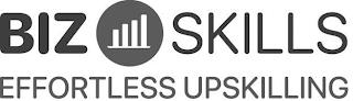 BIZSKILLS EFFORTLESS UPSKILLING trademark