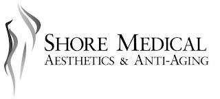 SHORE MEDICAL AESTHETICS & ANTI-AGING trademark