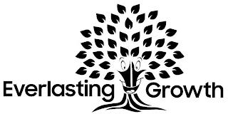 EVERLASTING GROWTH trademark