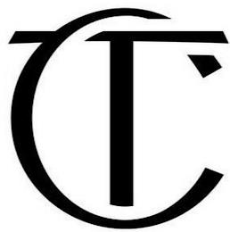 CT trademark