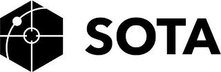 SOTA trademark