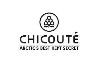 CHICOUTÉ ARCTIC'S BEST KEPT SECRET trademark