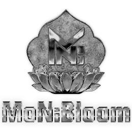 MONIBLOOM MNB trademark