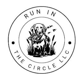 RUN IN THE CIRCLE LLC trademark