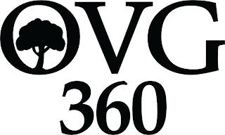 OVG 360 trademark