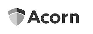 ACORN trademark