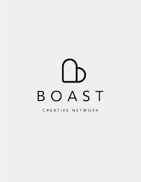 BOAST CREATIVE NETWORK trademark