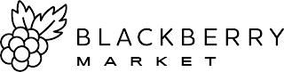 BLACKBERRY MARKET trademark