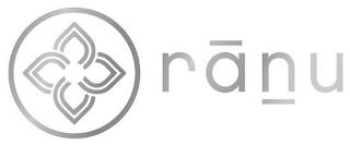 RANU trademark