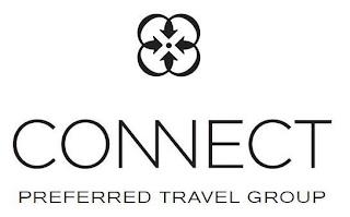 CONNECT PREFERRED TRAVEL GROUP trademark