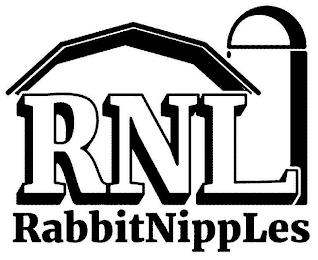 RNL RABBITNIPPLES trademark